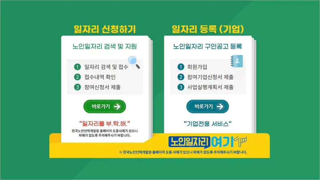 노인 일자리 노노케어 정보 사이트 알아보기