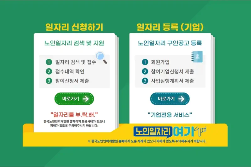 노인 일자리 노노케어 정보 사이트 알아보기