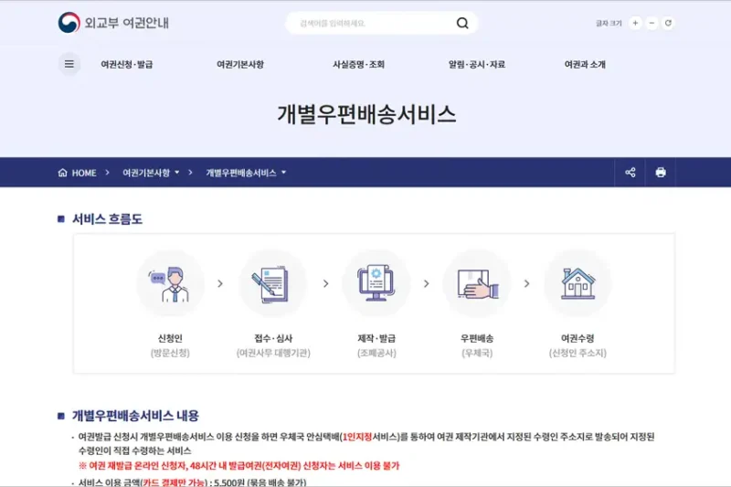 ‘여권 우편배송서비스’로 여권 대리인 수령 가능… 신청방법 안내