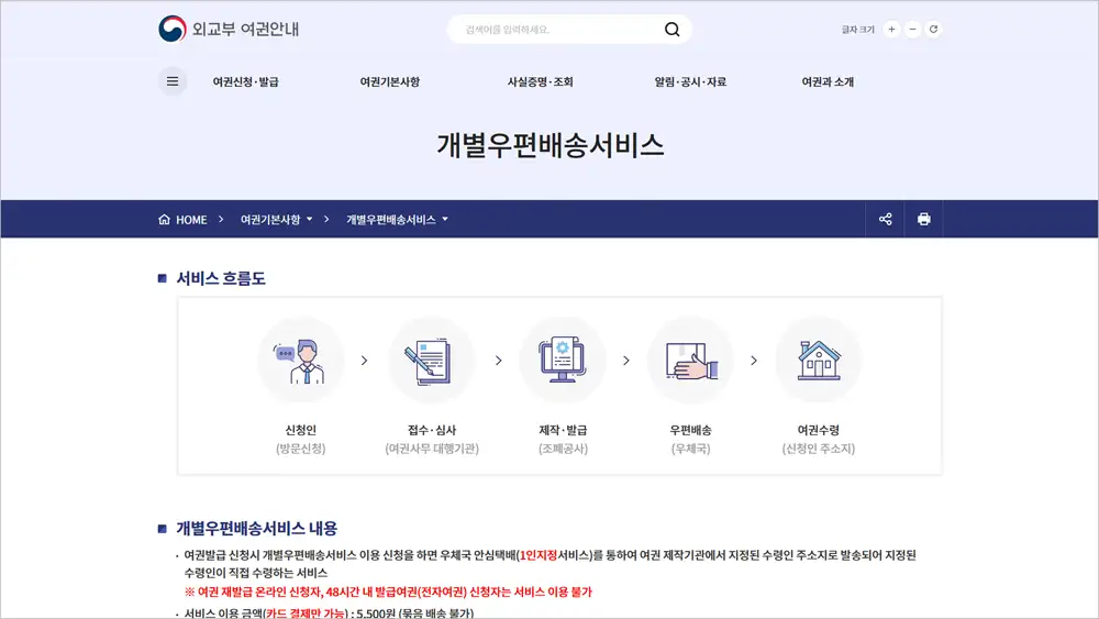 여권 우편배송서비스로 여권 대리인 수령 가능 신청방법 안내