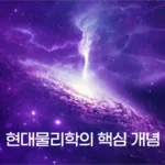 현대물리학의 핵심 개념 – 빅뱅이론부터 끈이론까지 한 번에 정리