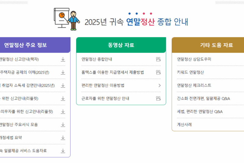 2025년 귀속 연말정산 종합안내 바로가기