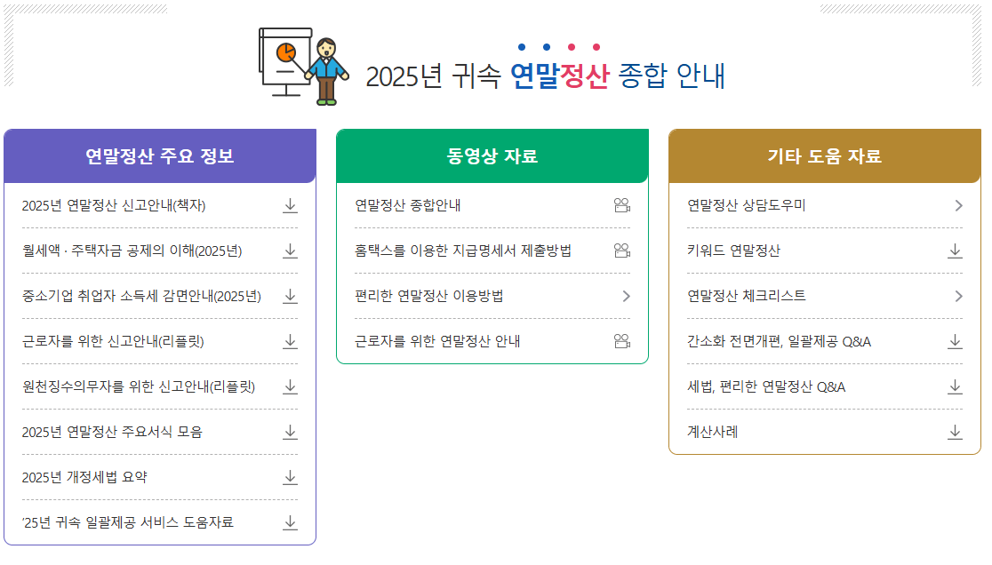 2025년 귀속 연말정산 종합안내 바로가기