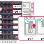 LG 에어컨 CH05 에러