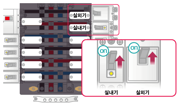 LG 에어컨 CH05 에러