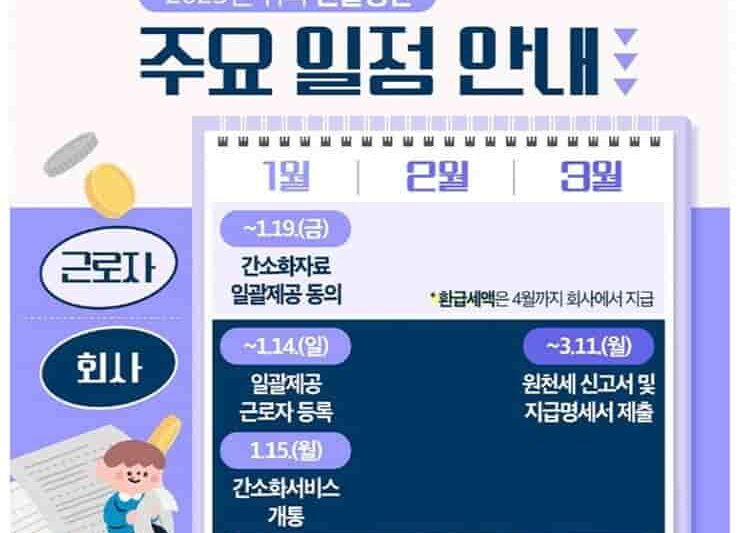 2026년 연말정산 간소화 서비스