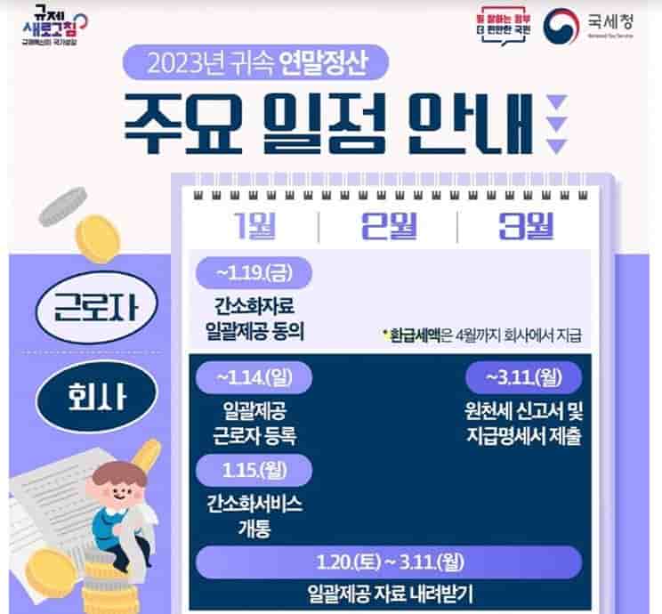 2026년 연말정산 간소화 서비스