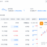 토스증권 홈페이지