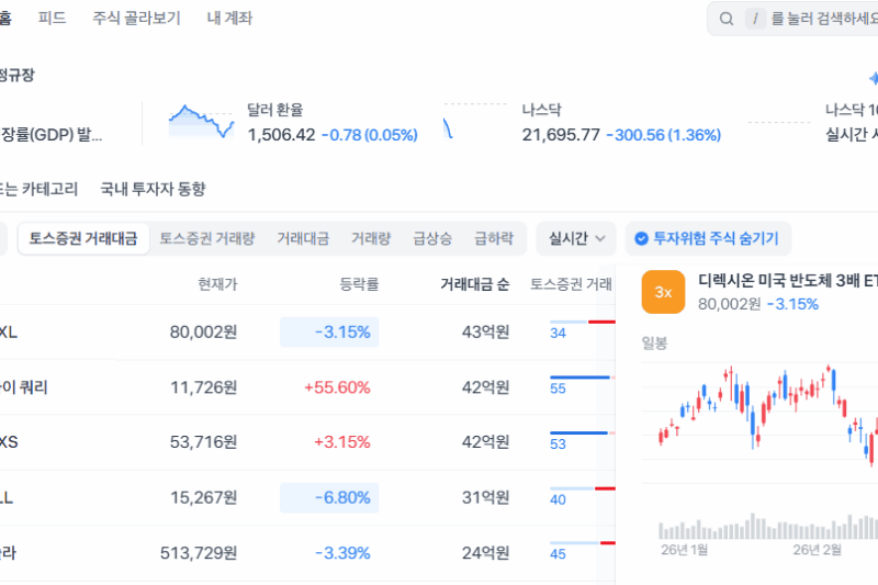 토스증권 홈페이지 바로가기 (https://www.tossinvest.com)