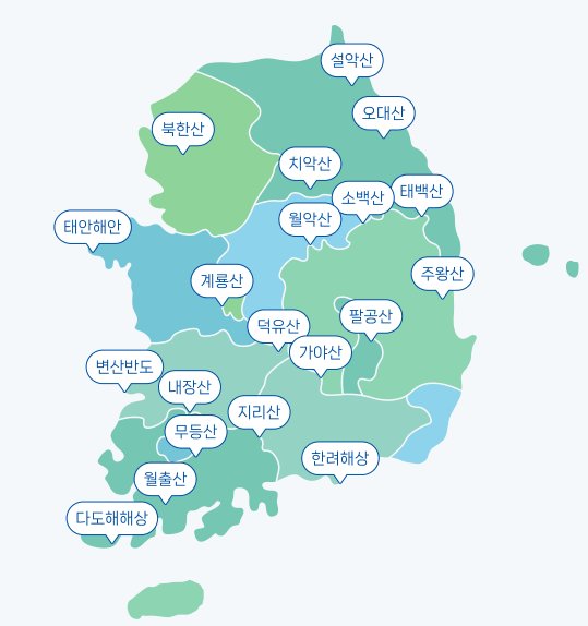 국립공원공단 예약시스템