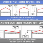 옥상 구조물 불법과 합법