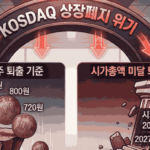 코스닥 상장폐지