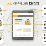 KB손해보험 홈페이지