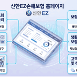 신한ez손해보험 홈페이지