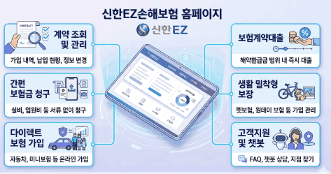 신한ez손해보험 홈페이지